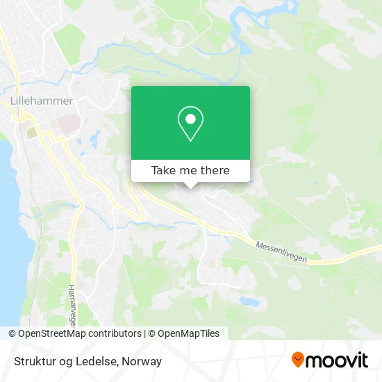 Struktur og Ledelse map