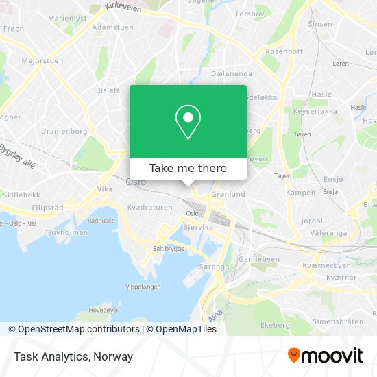 Task Analytics map