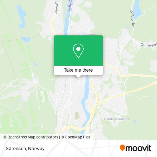 Sørensen map