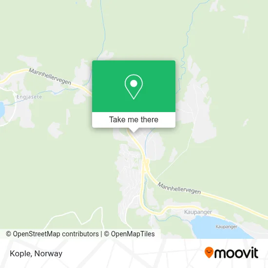 Kople map
