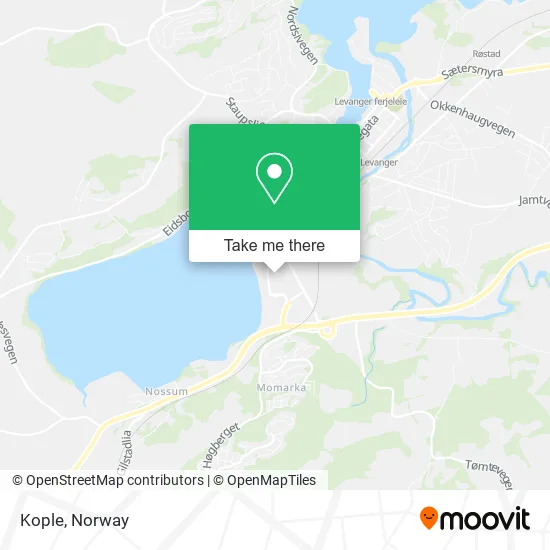 Kople map