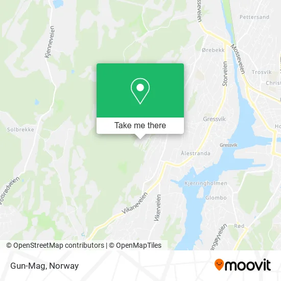 Gun-Mag map