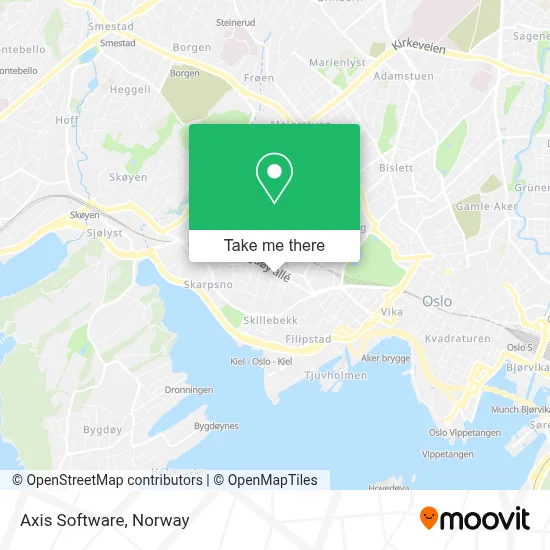 Axis Software map