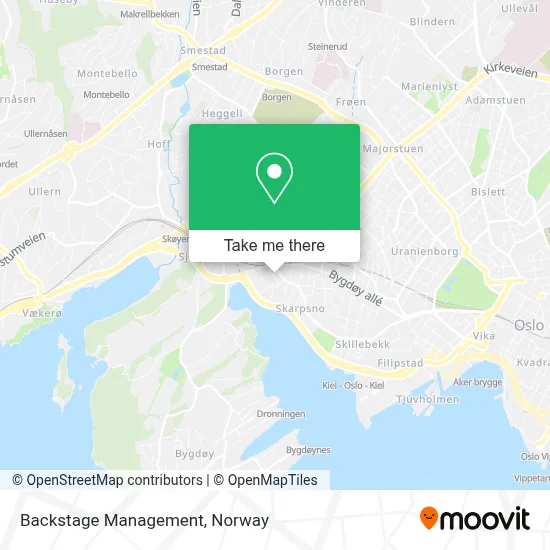 Backstage Management map