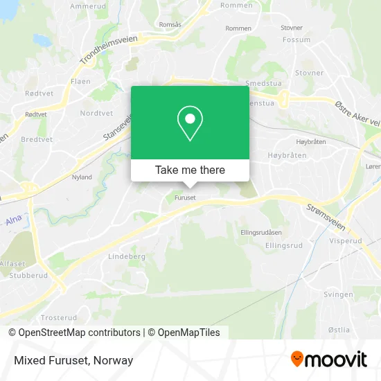 Mixed Furuset map
