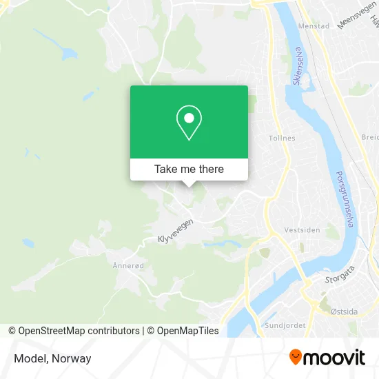 Model map