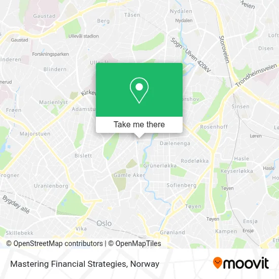 Mastering Financial Strategies map