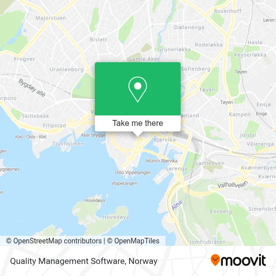 Quality Management Software map