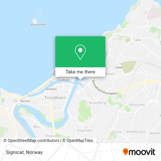 Signicat map