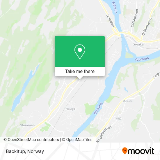 Backitup map