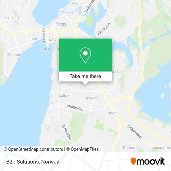 B2b Solutions map