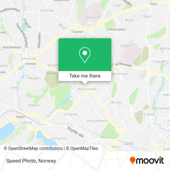 Speed Photo map