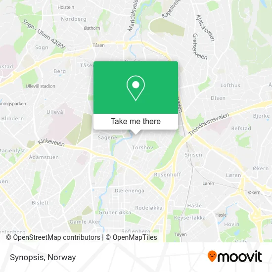 Synopsis map