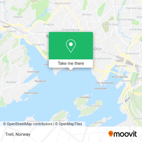 Trell map