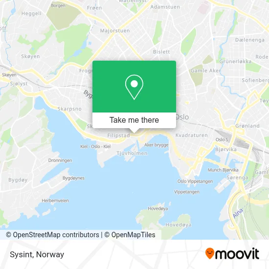 Sysint map