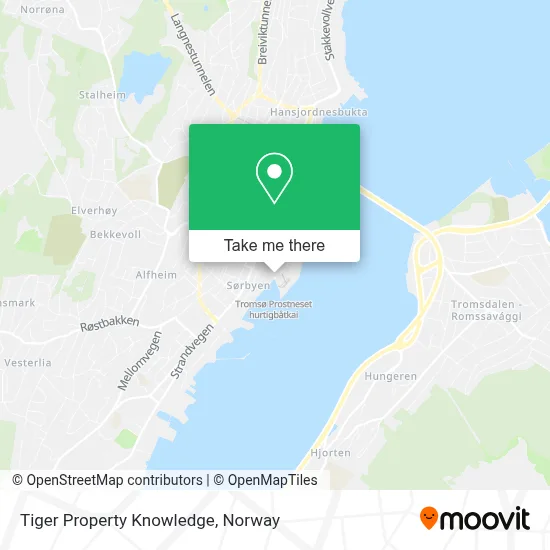 Tiger Property Knowledge map