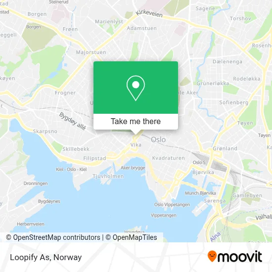 Loopify As map
