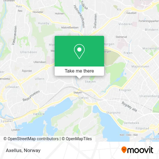 Axellus map