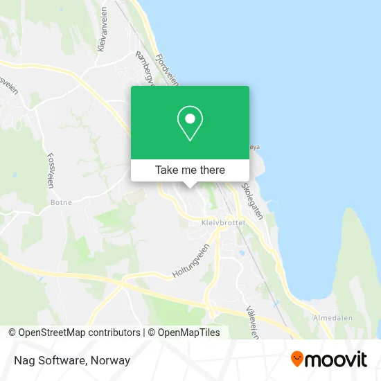 Nag Software map