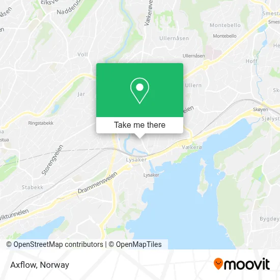 Axflow map