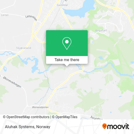 Aluhak Systems map