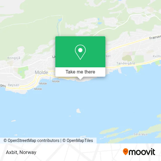 Axbit map