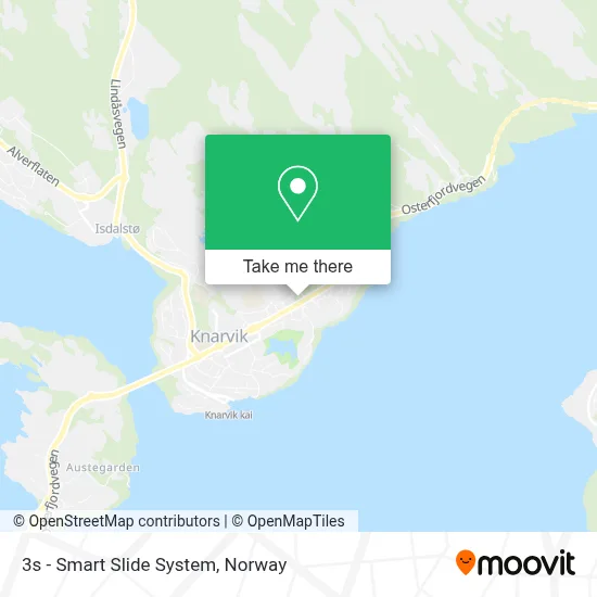 3s - Smart Slide System map