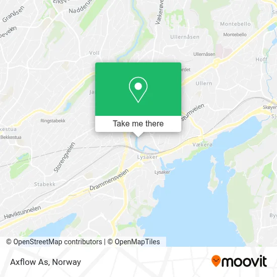 Axflow As map
