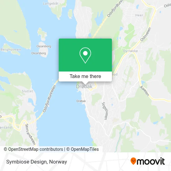 Symbiose Design map