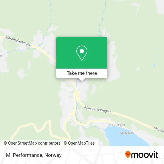 Ml Performance map