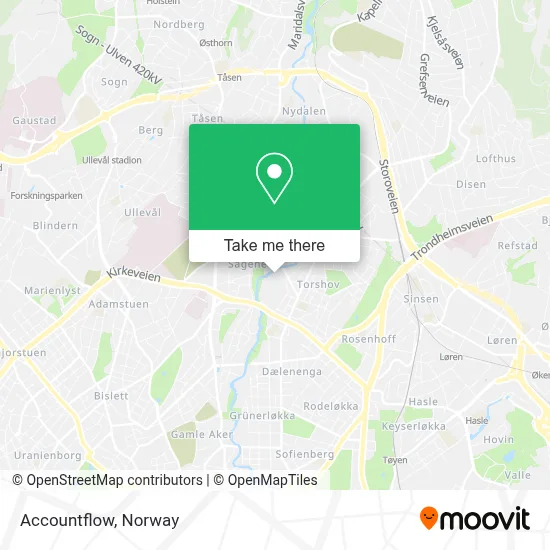 Accountflow map