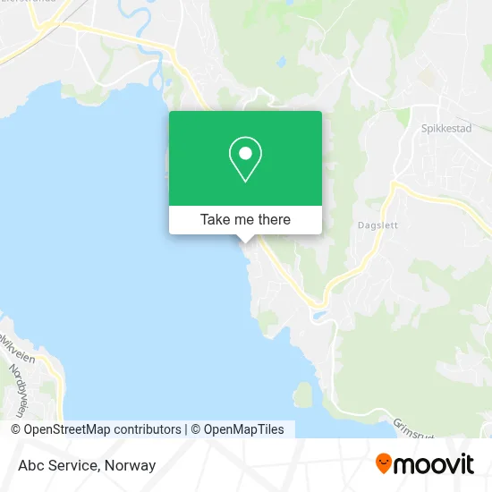 Abc Service map