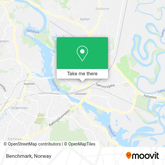 Benchmark map