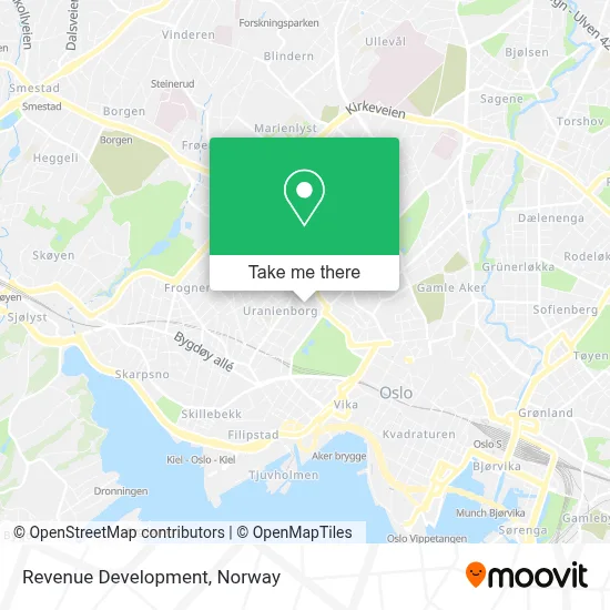Revenue Development map