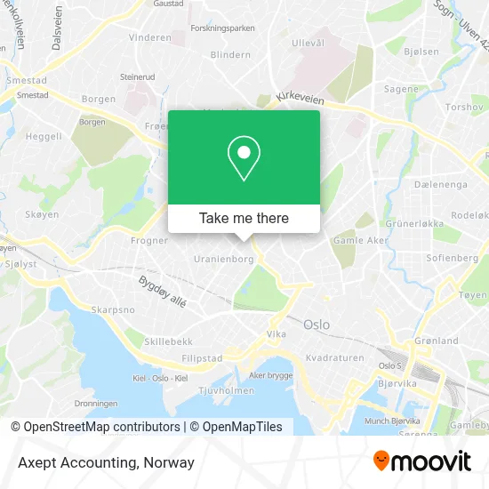 Axept Accounting map