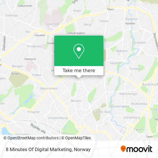8 Minutes Of Digital Marketing map