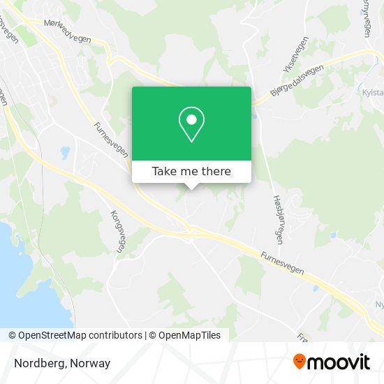 Nordberg map