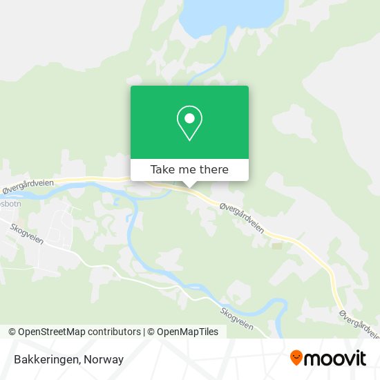 Bakkeringen map