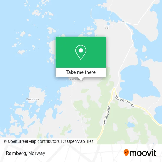 Ramberg map