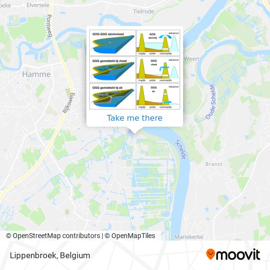 Lippenbroek map