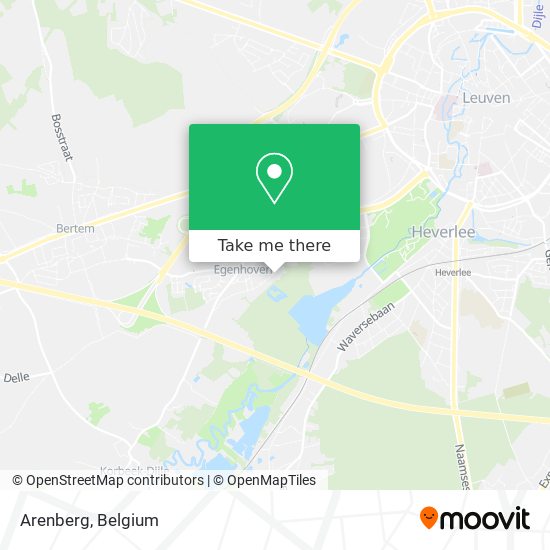 Arenberg map