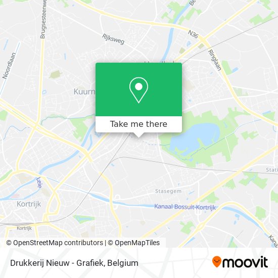 Drukkerij Nieuw - Grafiek plan