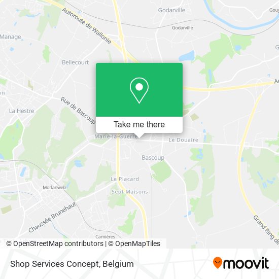 Shop Services Concept map