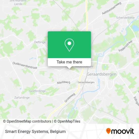Smart Energy Systems map