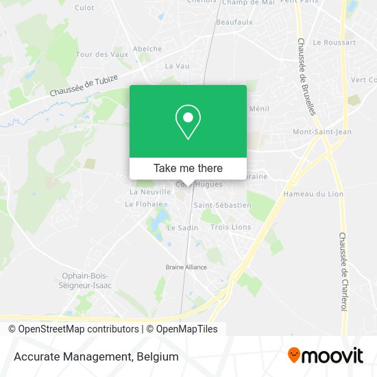 Accurate Management plan