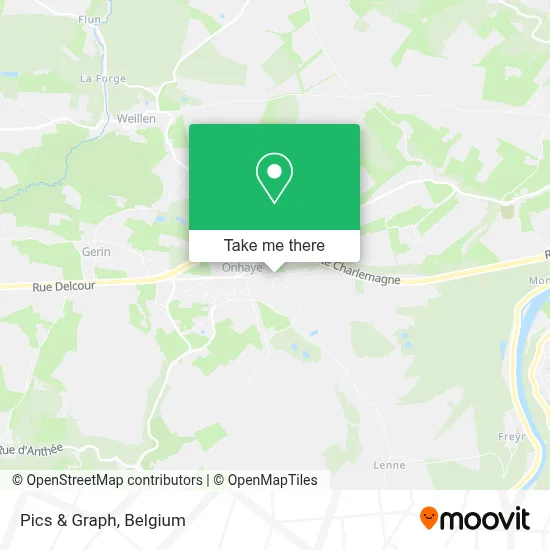 Pics & Graph map