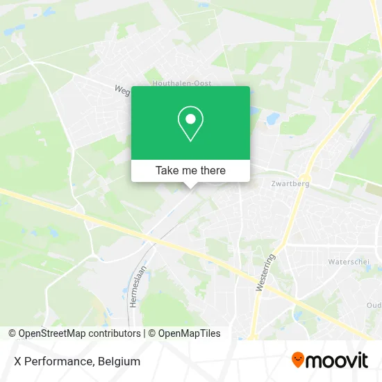 X Performance map
