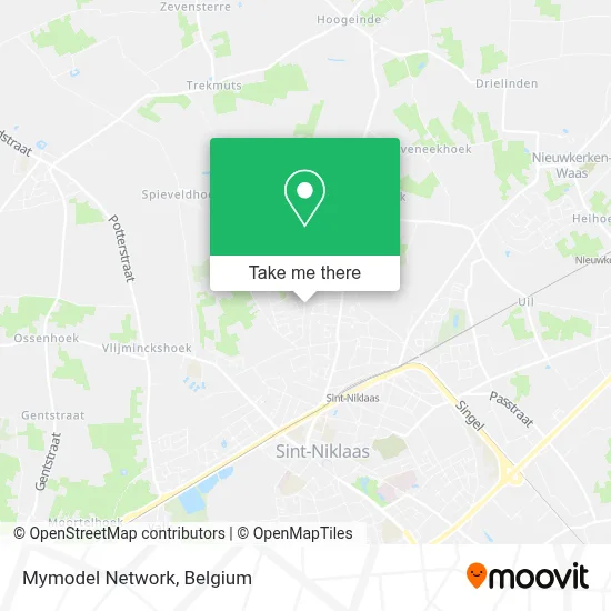 Mymodel Network map