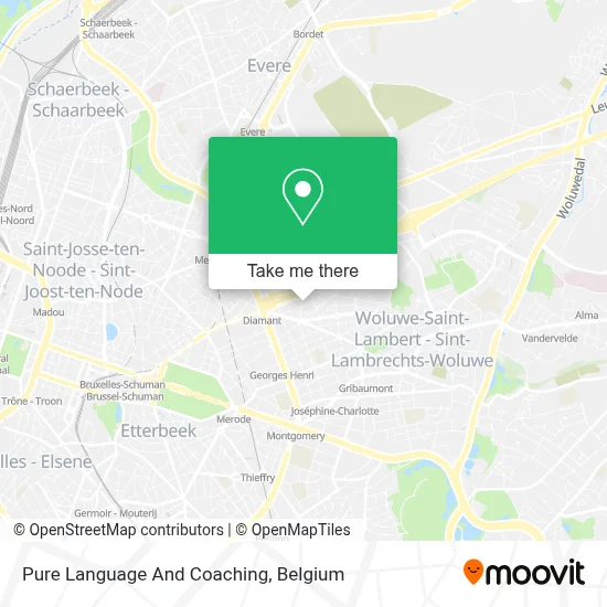 Pure Language And Coaching map
