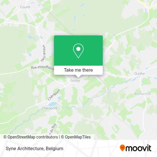 Syne Architecture map
